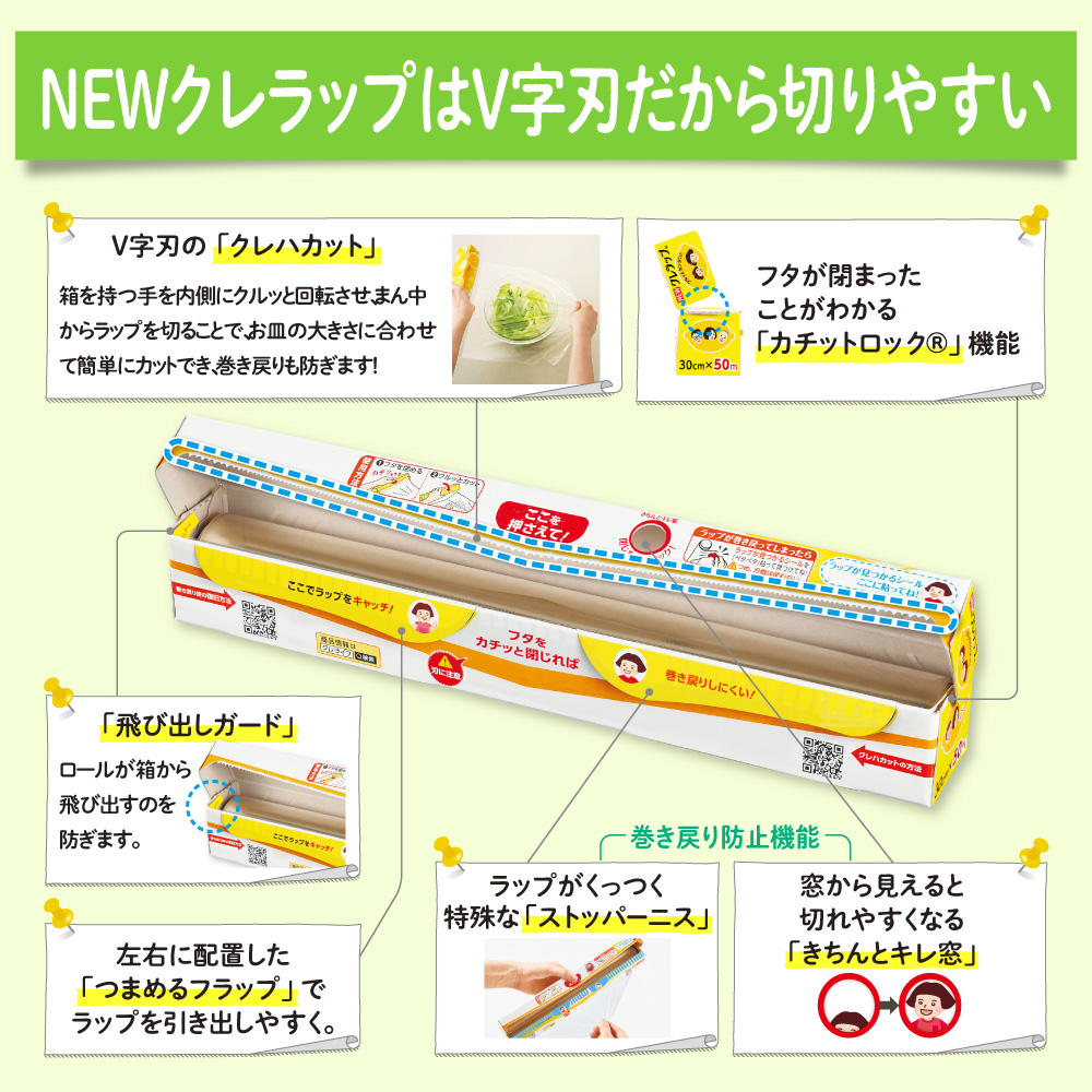 NEWクレラップ ミニ お徳用 22cm×50m｜DIY・園芸・レジャー用品の通販