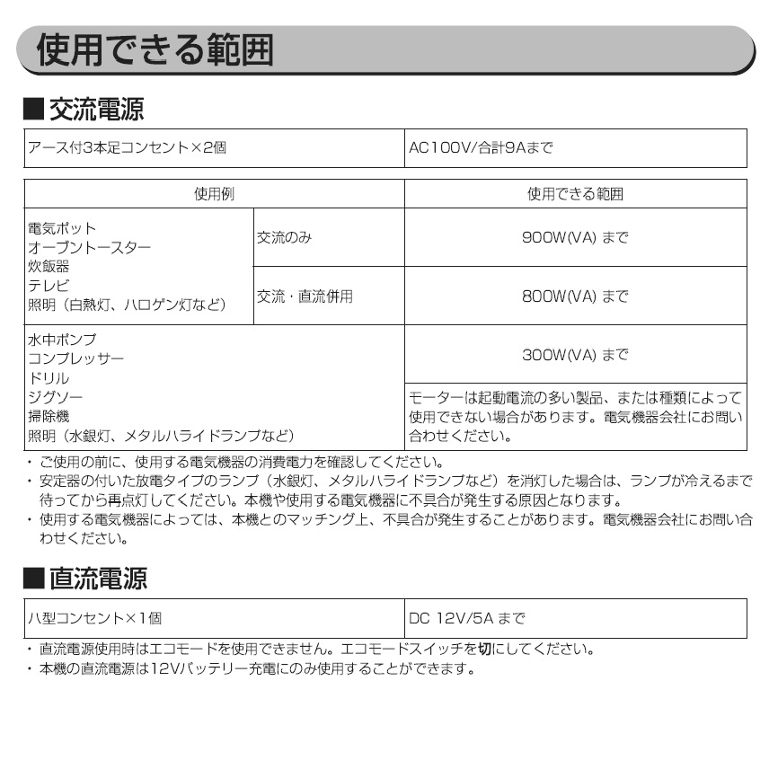 IRIS OHYAMA 発電機 オレンジ 説明書あり IRIS OHYAMA 発電機 オレンジ 説明書あり IRIS OHYAMA 発電機 オレンジ